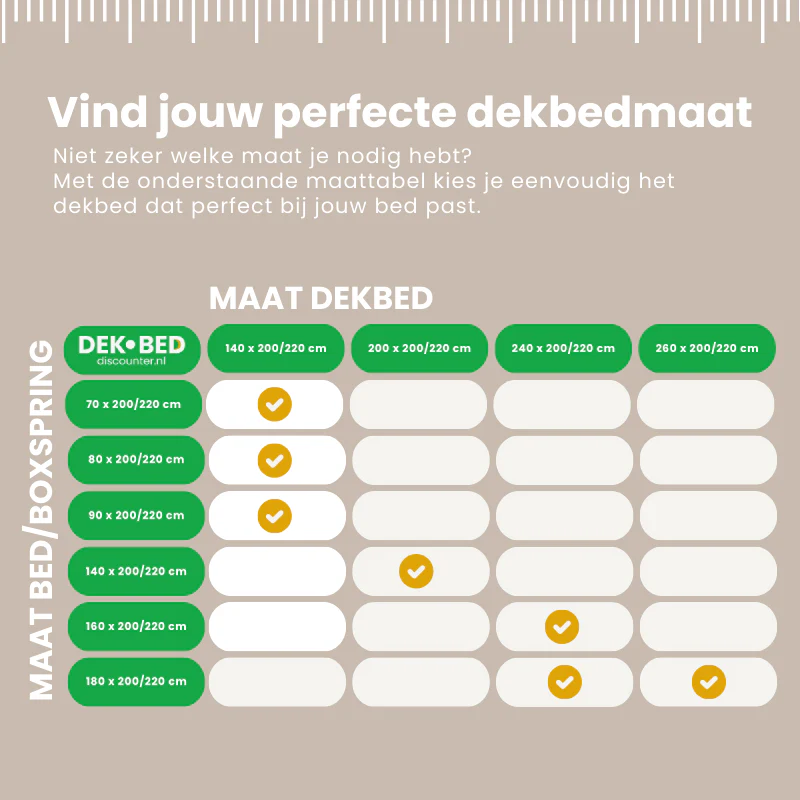 Easy Dekbed Zonder Overtrek - Stacking Triangles - Image 6